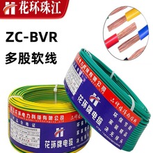 �V�|���h�齭늾���|ZC-BVR 2.5/1.5/4/6��ȼ��ɼ��~о���b늾�