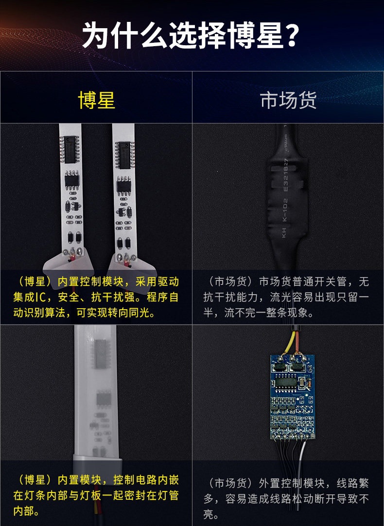 Suitable for universal modification of car turn signals, daytime running lights, decorative lights, eyebrow lights, driving lights, LED flowing turn signals
