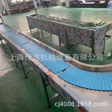 �Ϻ��ͱP����ݔ�͙C�S�ҲͱP����ݔ�͙C90&deg;�D��朰�ͱP���վ�