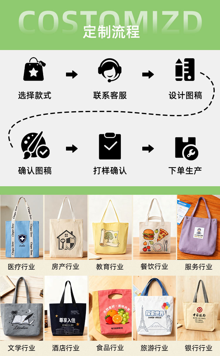 1688详情页无底无侧_08