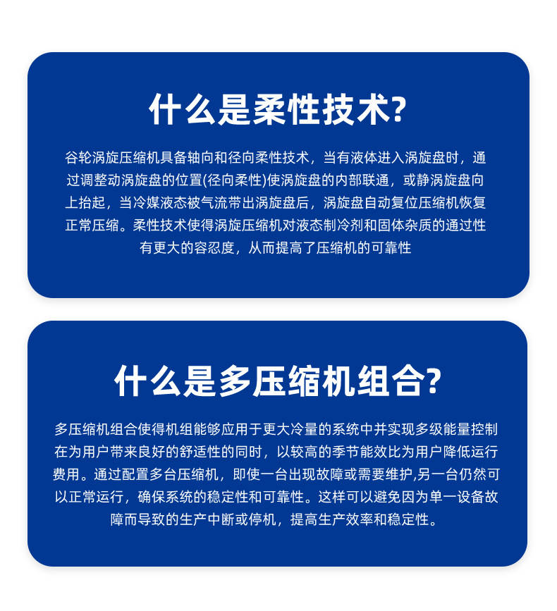 2-15匹新版风冷式工业冷水机详情修改-自己改_06