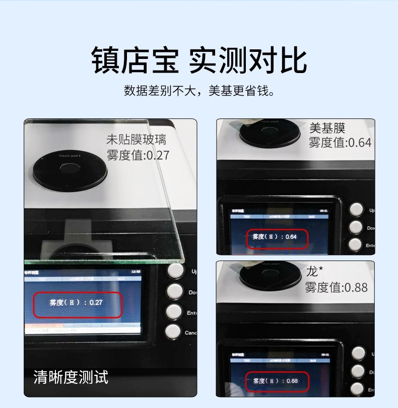 Meiji Car Film, Car Glass Film, Car Window Film, Car Solar Film, Heat Insulation and Sun Protection Film, X Series Full Car Film
