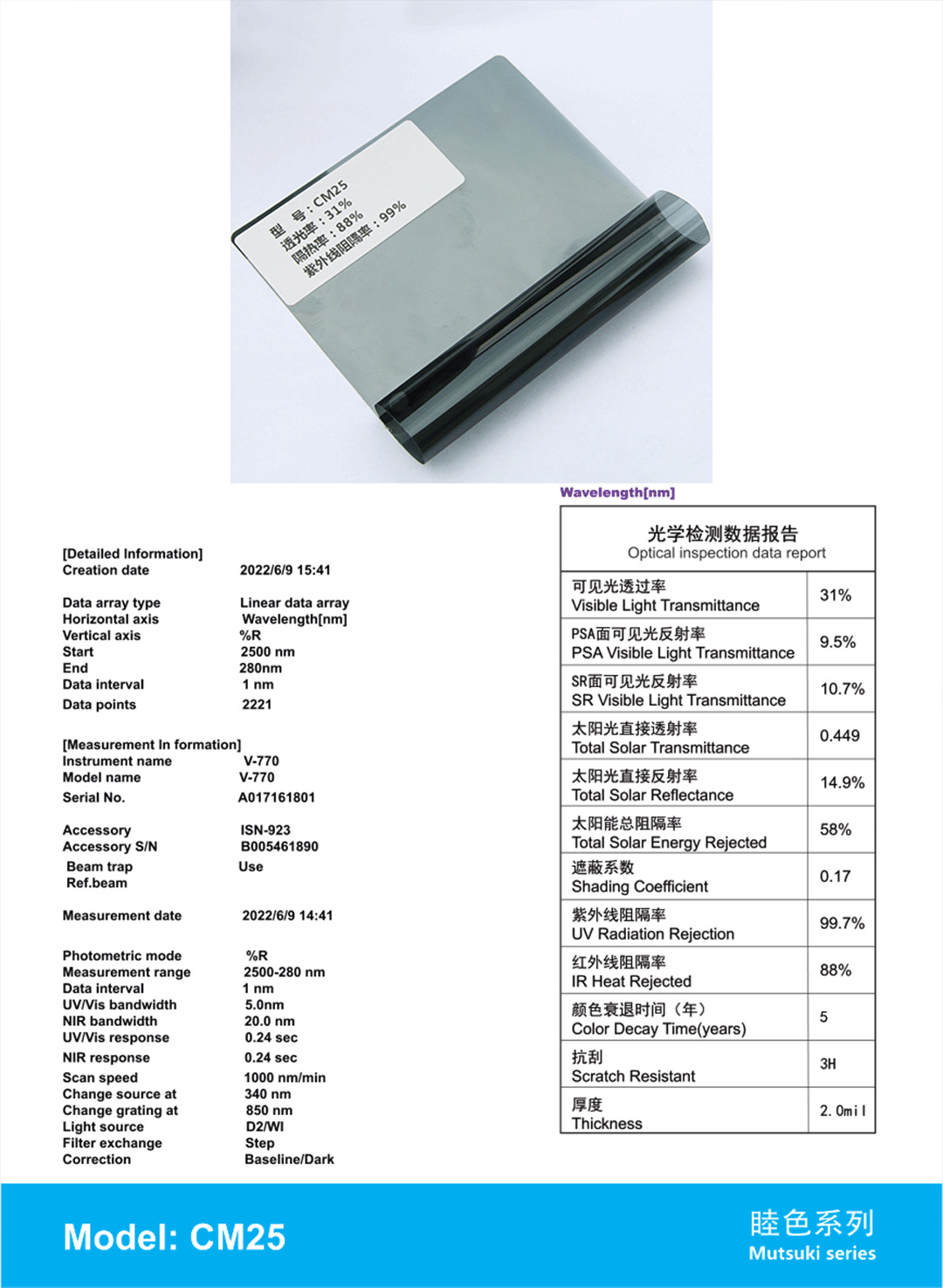 Car Window Film Wholesale, Multi-Color Series, Sun Protection, Heat Insulation, Front Windshield Explosion-Proof Glass Film, Factory Direct Sales, Cross-Border Wholesale