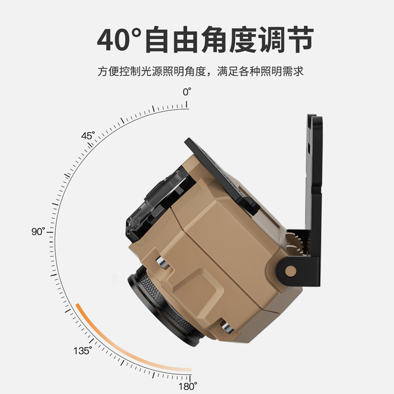 Transfronterizo nuevo faro de inducción al aire libre lámpara USB recargable portátil impermeable larga resistencia noche pesca LED faro al por mayor