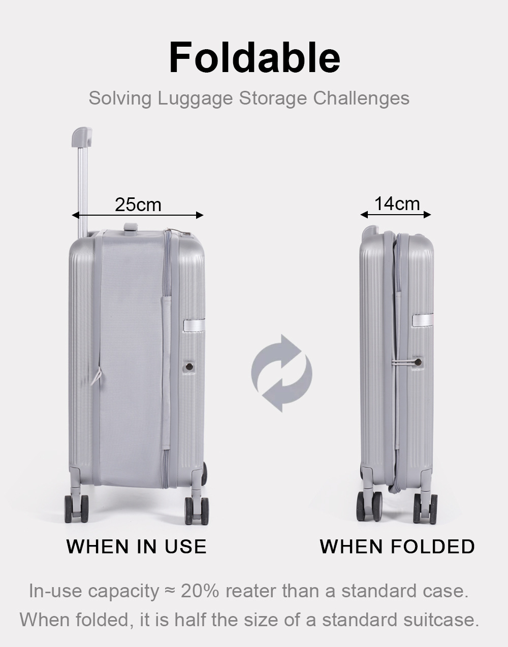 Yeni Model Taşınabilir Katlanabilir Bavul Tekerli Bavul 20 İnç Kabin Boy Evrensel Tekerlek Büyük Kapasiteli Seyahat Şifreli Bavul