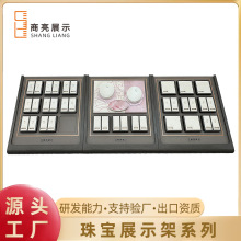 �����S���錚չʾ���߽�ָ��չʾ�бP������C����Ʒչʾ��
