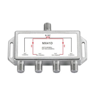 ��·��Ϸֲ���SAT/ANT Diplexer �о��������ҕ��̖�p����MX41D