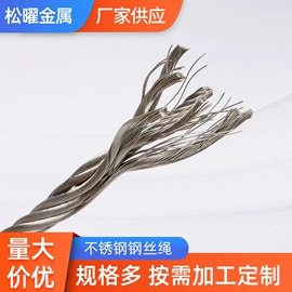 钢丝绳索具;不锈钢丝绳;其他索具