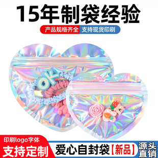 ����Ʒ�������D���Է��С�Ʒ�ռ{�����ĳ���ƴ���ǹ��ռ{���b��