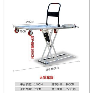 �׿��¿�����ƽ̨Һ����늄�ƽ��܇���\܇�ۯB����܇����ϲĿ�S܇