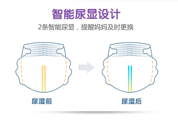 旧三只小猪拉拉裤大包装详情页0729_07