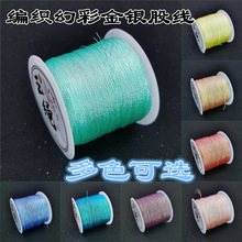 �@����diy�����ɾ��ֹ���z���ò����K���������W����ɫ�p����