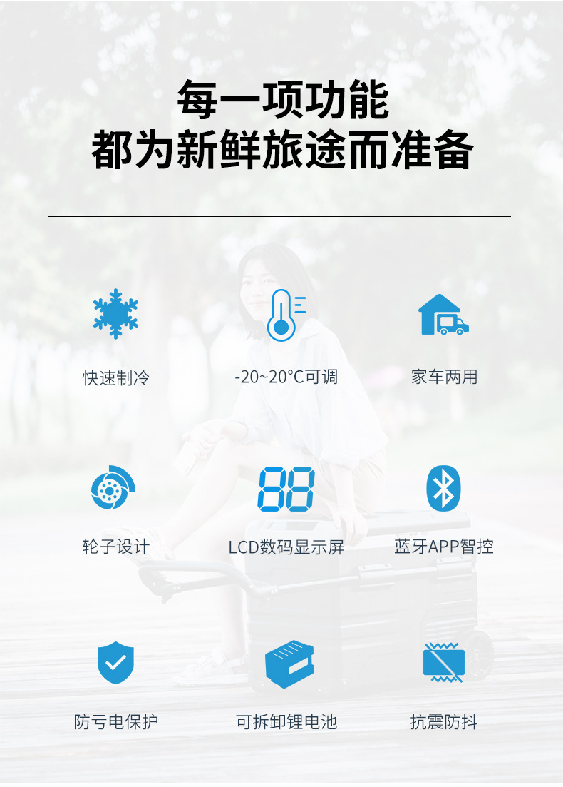 Ice Tiger Compressor Car Refrigerator for Car and Home Use, Freezing and Refrigeration, 12V24V Portable Tww35 for Home Use