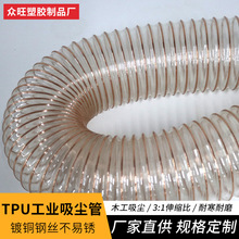 TPU͸��䓽z���zܛ��ͨ�L���mܛ�����z䓽zܛ��ľ������ܛ��