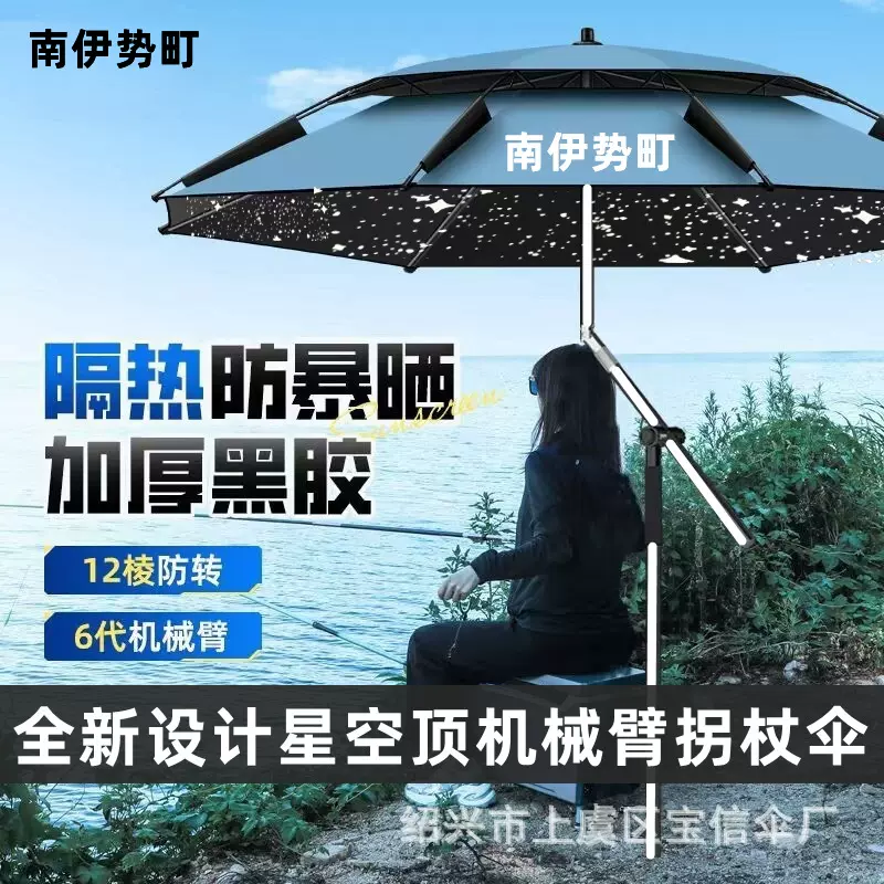 遮阳伞出摊雨伞太阳伞户外摆摊防晒大雨伞折叠钓鱼伞大钓伞露营伞