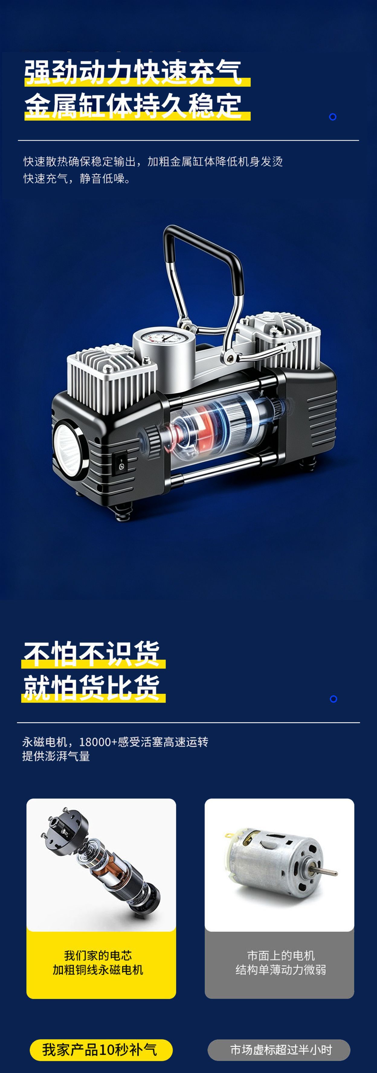 Car-Mounted Air Pump, Dual-Cylinder, High-Pressure, High-Power, Portable Car Tire Inflator, Electric Air Pump, Inflator