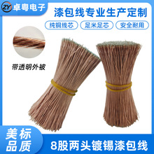 ���^մ�a8��͸��PE�ⱻ������O���O����푃Ȳ���·�����B�Ӿ�