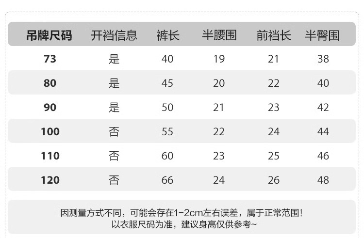 详情图