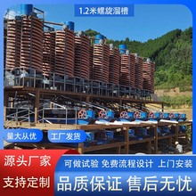 �S���N��1.2�ײ�����������ˮ�_ʽ���x��ú�Խ𾫵V���x