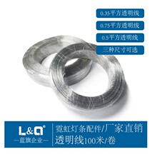 ޺͸BӾ a늾o׾100m/ 0.35/0.5/0.75ƽ