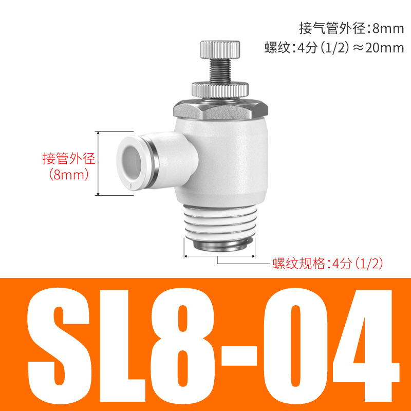 SLͷSL4/6/10ܽͷڷSL8-01ٷ