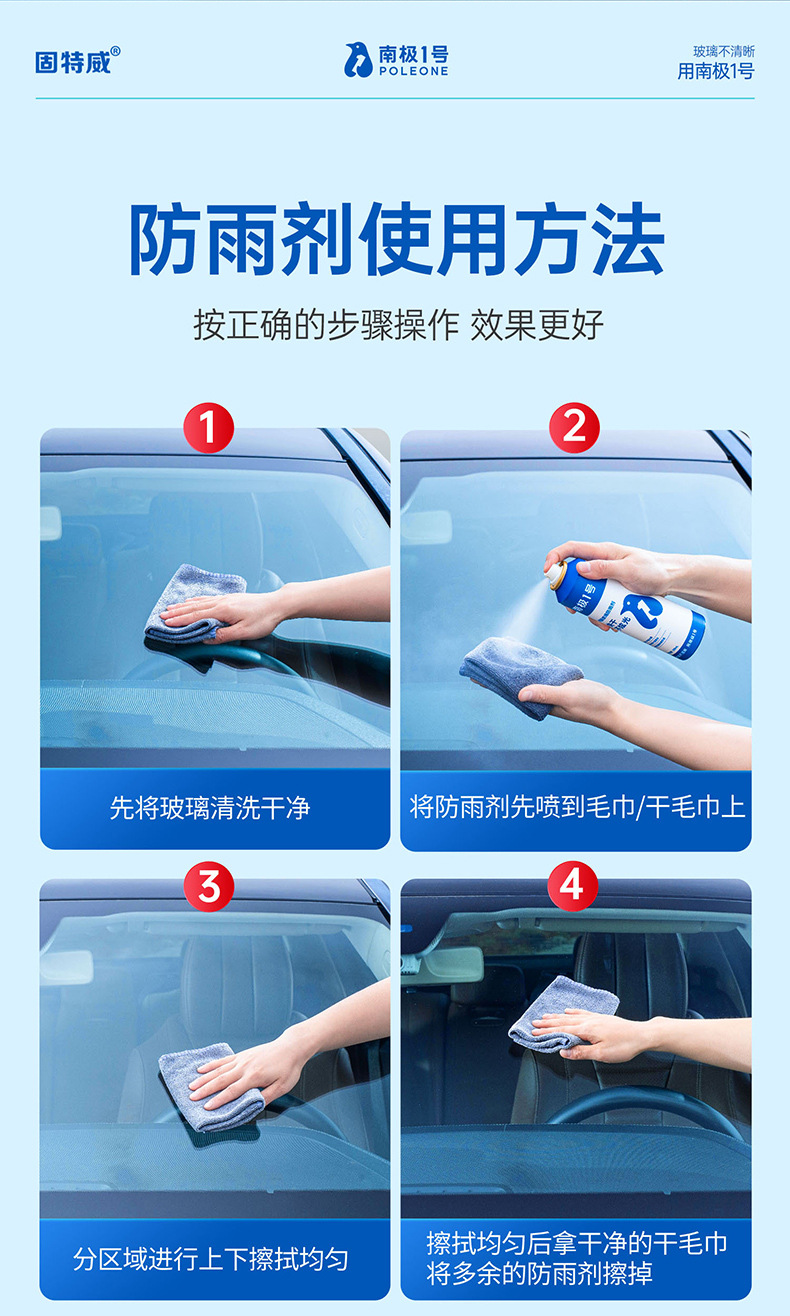 Goodway Rainproof Agent, Windshield Anti-Fog Agent, Long-Lasting Car Defogger, Rearview Mirror Water-Repellent, Rain-Proof and Anti-Fog Agent
