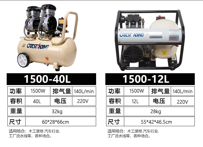 Otus Oil-Free Air Compressor 220V Air Pump 1100W Repair Paint Spray Air Compressor Silent Expert
