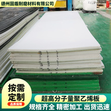 ߷ϩa^oϰUHMWPE܇|ú}rϩ