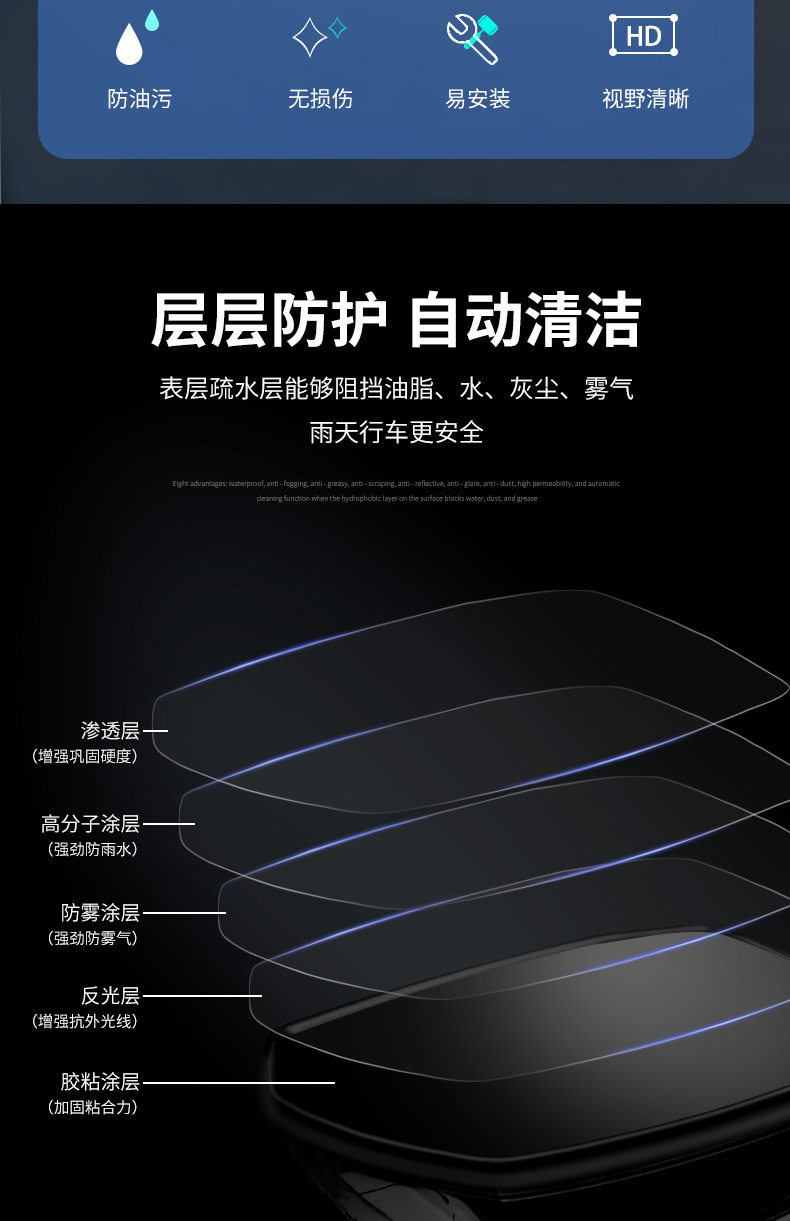 Rearview Mirror Anti-Rain Film Car Mirror Anti-Fog Waterproof