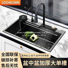 JOOMUWN�N��ˮ����Ӻ��w���ٲ����^�{��304���P䓆β�ϴ��ϴ���