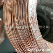 2�������~ܛ��늺��z늙C��Ȧ�Б��~�z �S�b���~�� �{ֱ�����A��