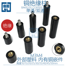 �~Ƕ��ľ����ɫ���ݼy�pͨ4M�z���^�������A��3M�^�����x������