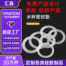 ģ߶ʳƷ͸ˮܷȦˮzȦҺBܷ|Ȧ͸ߜ