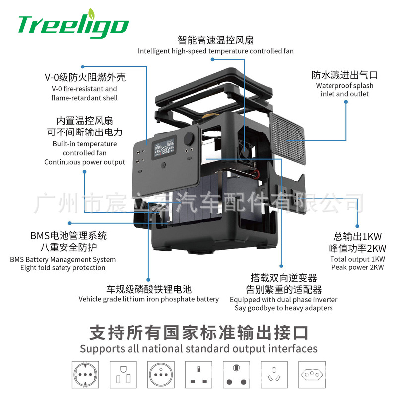 La fuente de alimentación de almacenamiento de energía portátil BATR bidireccional de 1000W admite fuente de alimentación móvil al aire libre AC220V paralela Pantalla digital de pantalla grande