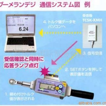 日本中村KANON扭力扳手    创纵国际