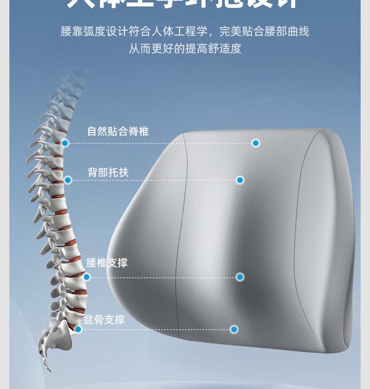 Car Headrest Memory Foam Lumbar Support Neck Pillow Ergonomic Car Seat Cushion Seat Backrest Waist Protector