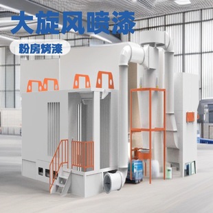 ���T��ˮ�������L����/���T��ĩ���x����ϵ�y/pp�۷�