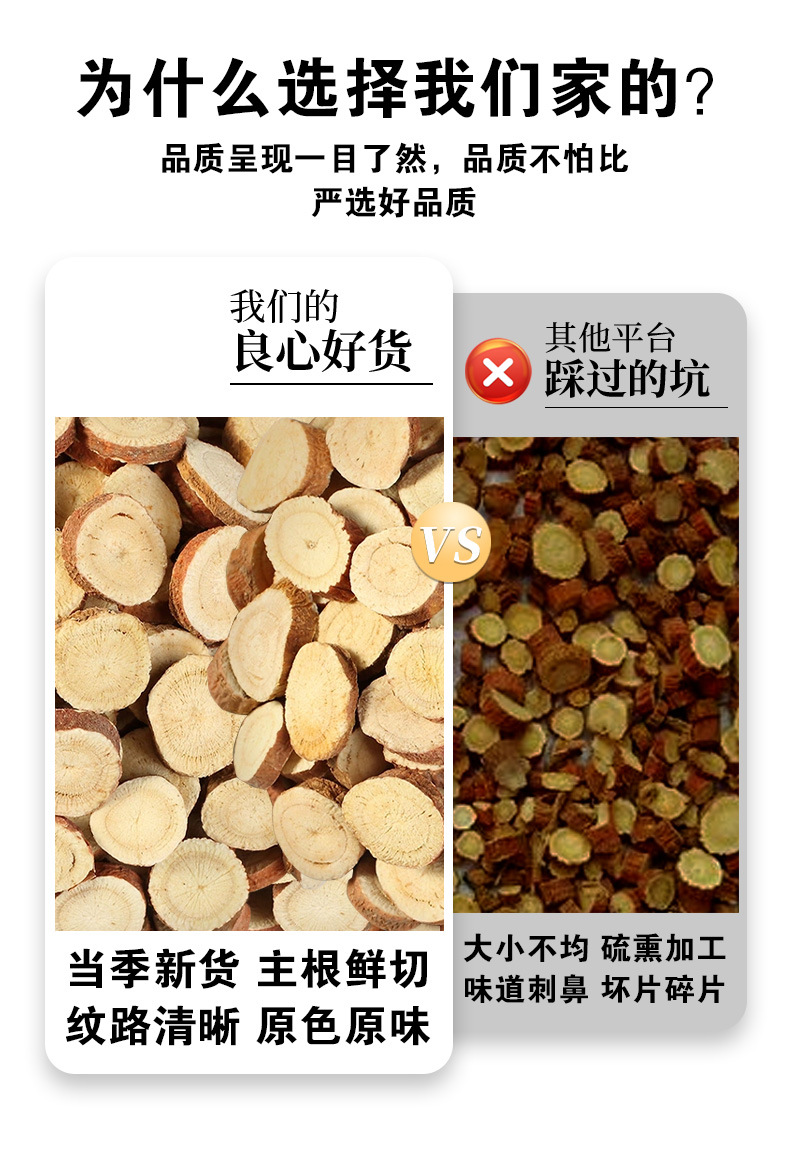 Gan Cao Slices (Glycyrrhiza uralensis) — Gansu Red-Skin Licorice Root for Herbal Tea & Wellness specifications