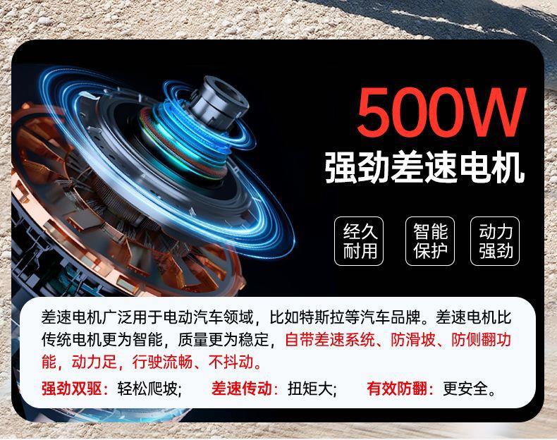 2025 New Model Elderly Mobility Scooter, Four-Wheel Disabled Mobility Vehicle, Electric Vehicle, Foldable Small Low-Speed Battery Car
