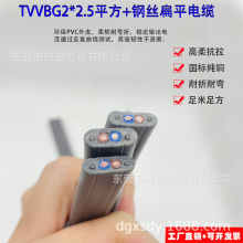 |TVVBG2*2.5mm2+2G˼~ݿ{Sб|䓽z