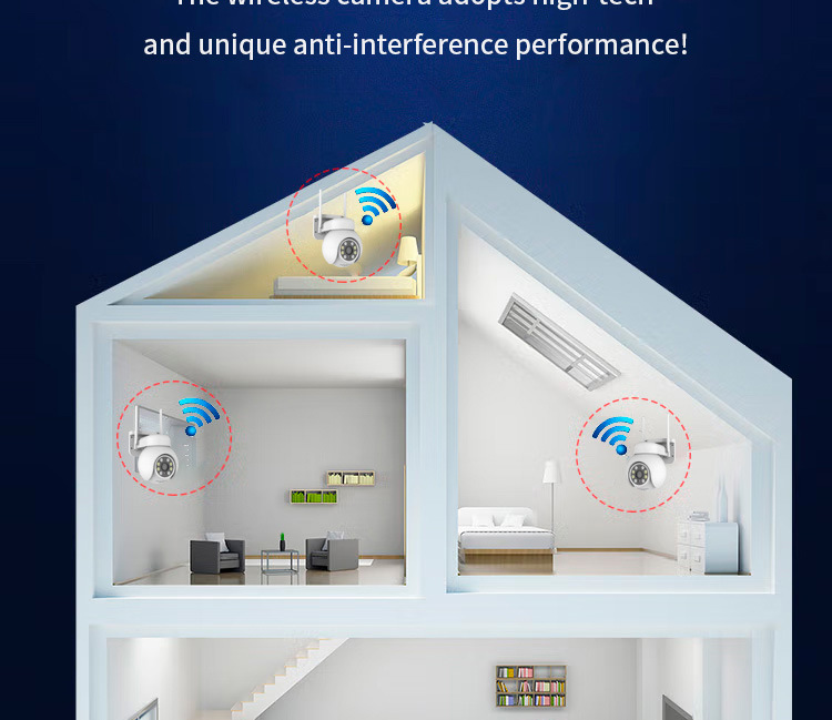 Outdoor Wireless Surveillance Camera NVR Kit Complete Set Home HD Night Vision Network WiFi with Display Screen