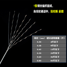 ���ܺ��䓽z����~����ҧ304���P䓽z��������ܛ���z�����׽�С