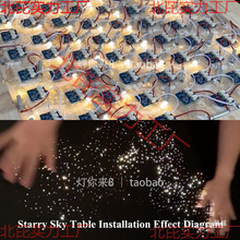 WtǿБģK5v12v24v|Б֒_Pled