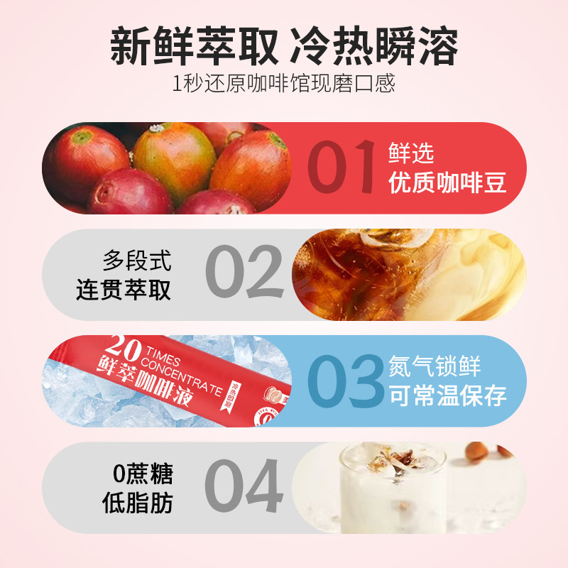 鲜萃咖啡液冷萃浓缩速溶黑咖啡即饮健身运动无蔗糖批发超浓缩|undefined