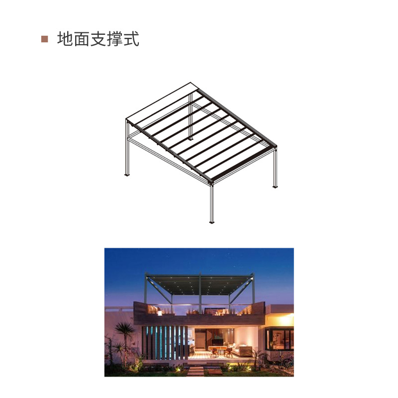 Tipo de soporte (menos de 6 metros cuadrados)