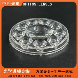 LED灯透镜;其他专用灯具