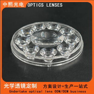 Bicycle Light Lens, Flashlight Optical Lens, Spotlight Lens, Headlight Lens, Electric Vehicle Light Lens