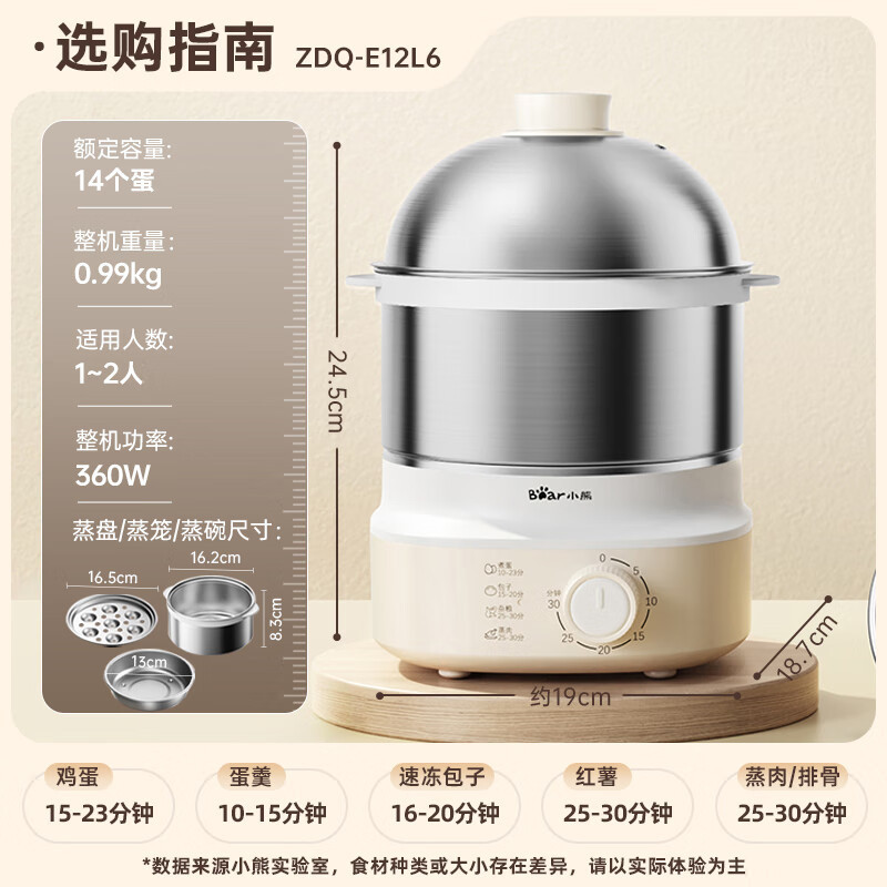 小熊煮蛋器家用宿舍蒸蛋器不锈钢多功能迷你电蒸锅双层蒸煮早餐机|undefined