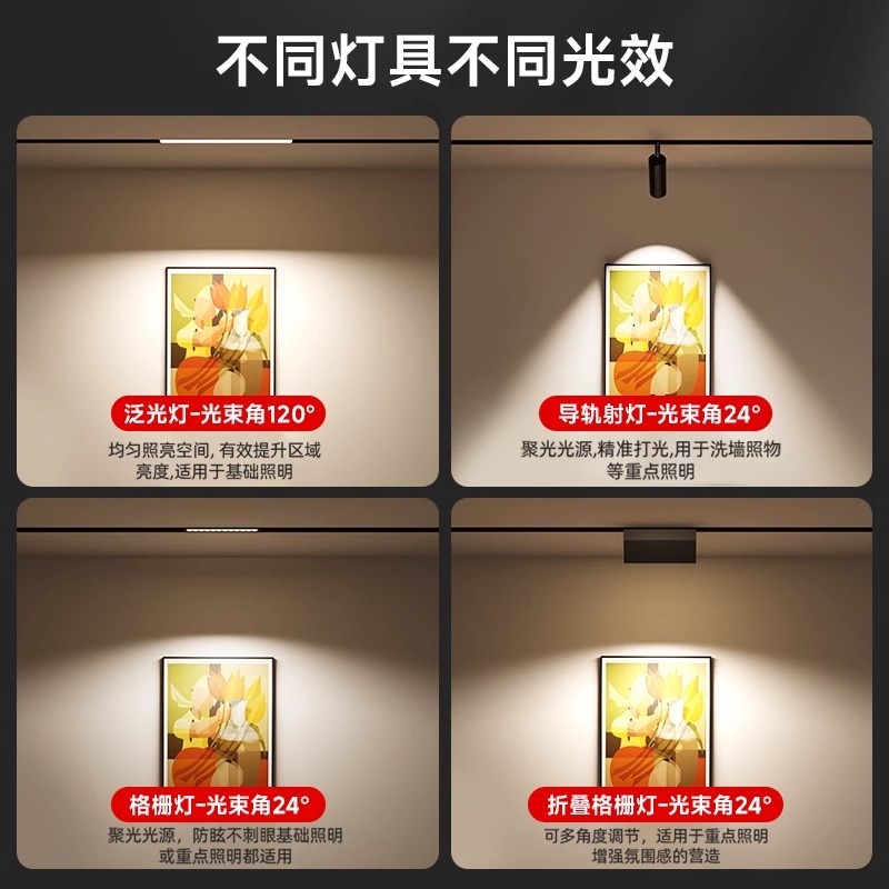 磁気トラックライト埋め込みメインライトなしリビングルーム照明 LED グリルストリップスポットライトフラッドライトスライドレールライト|undefined