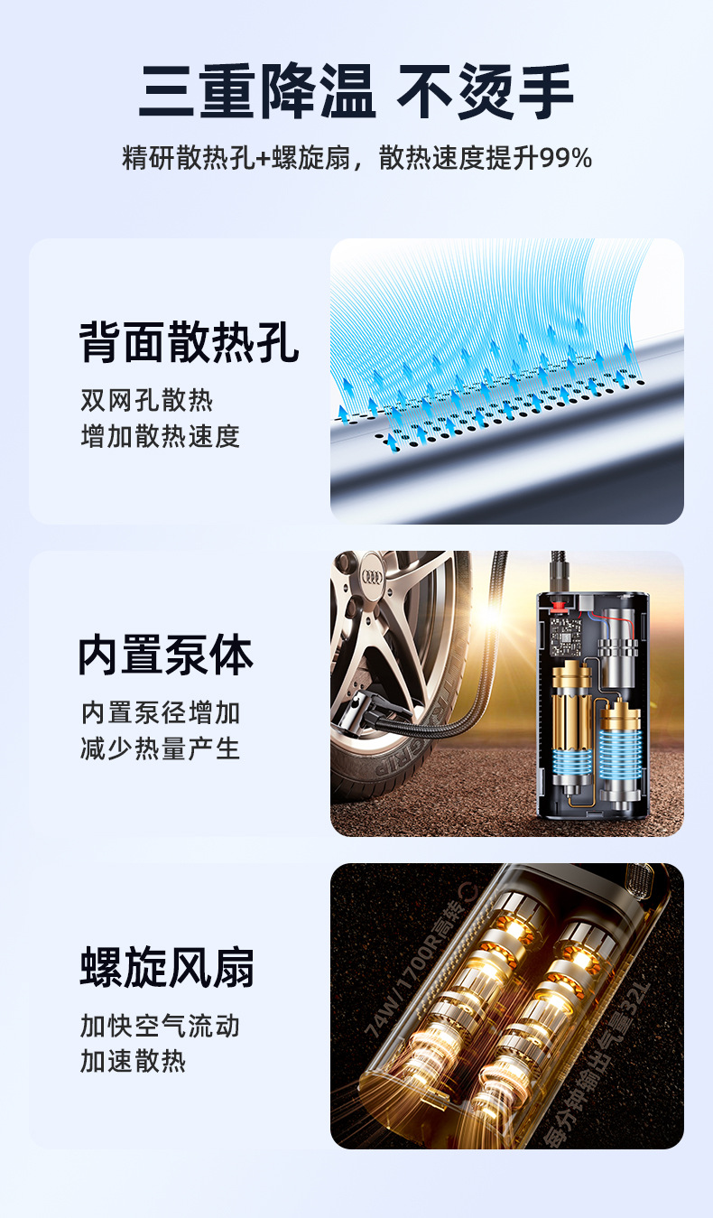 Car Wireless Inflator Portable Electric Air Pump for Car Tires
